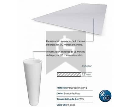 CHAPA POLIPROPILENO LISA (1.5mm) - 