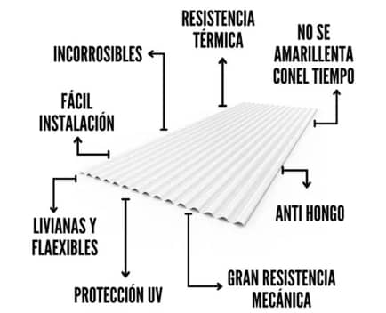 Linea 0.7mm