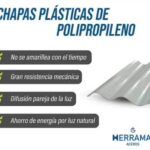 Chapa acanalada linea luz (1.1mm)